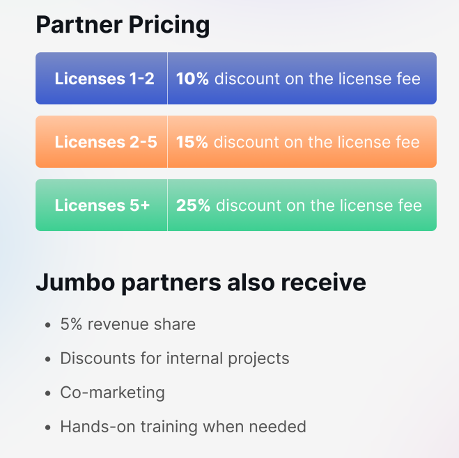 Partner Pricing-1